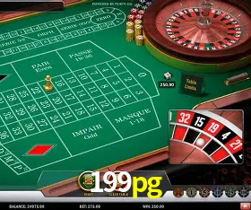 Responsive Design 199pg